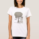 Buscar david ropa Para ella