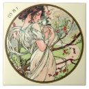Buscar pueda azulejos Vintage