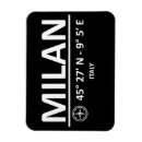 Buscar milán imanes Milan