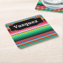 Buscar nombre de encargo posavasos Fiesta