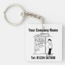 Buscar rotura llaveros Chatarra