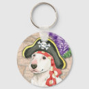 Buscar bull terrier llaveros Perro