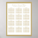 Buscar boda distribucion asientos Moderno