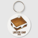 Buscar campamento de verano llaveros Camping