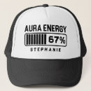 Buscar siete gorras Meme