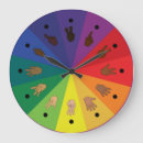 Buscar asl relojes de pared Signo