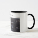 Buscar jaguar tazas E tipo