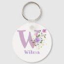 Buscar letra w llaveros Elegante