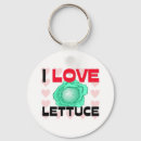 Buscar lechuga llaveros Verduras