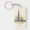Buscar dubai llaveros Retro