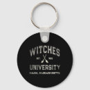 Buscar witch llaveros Brujas