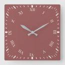 Buscar minutos relojes de pared Números romanos