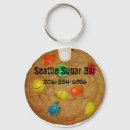 Buscar cocina llaveros Retro