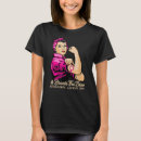 Buscar día internacional mujer camisetas Igualdad