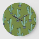 Buscar pot relojes de pared Ilustracion