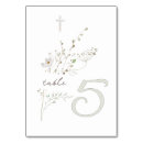 Buscar 5 tarjetas mesa Floral
