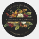 Buscar fondo blanco negro pegatinas Para ellos