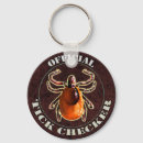 Buscar geocaching llaveros El caminar