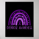 Buscar reducción posters Opioides