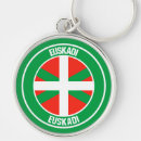 Buscar vascos llaveros España