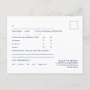 Buscar tacto invitaciones General y unisex