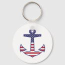 Buscar icono americano accesorios Día de la independencia