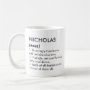 Buscar nicholas tazas Nombre
