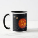 Buscar asteroides tazas Correa asteroide