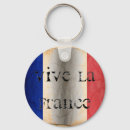 Buscar franco llaveros General y unisex