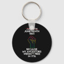 Buscar liberación llaveros Africano