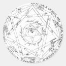 Buscar alquimia etiquetas Nueva edad