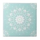 Buscar mandala azulejos Moda