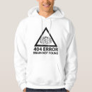 Buscar 404 ropa No encontrado
