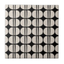 Buscar minimalism azulejos Escandinavo