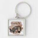 Buscar camping llaveros Retro