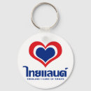 Buscar tailandia llaveros Bangkok