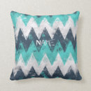 Buscar galón de la turquesa cojines Blanco