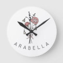 Buscar artículos cocina de relojes de pared Elegante