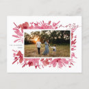 Buscar año nuevo postales Vacaciones