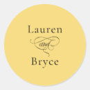 Buscar limones amarillos pegatinas Para ellos