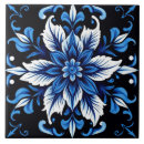 Buscar zafiro azulejos General y unisex