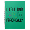 Buscar elementos químicos cuadernos Nerd