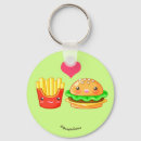 Buscar hamburguesa llaveros Hamburguesa y fritadas