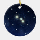 Buscar del zodiaco decoracion Constelación