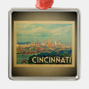 Buscar vintage ohio Ciudad