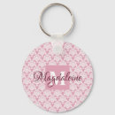 Buscar estilo vintage llaveros Para ella