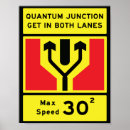 Buscar partícula posters Átomo