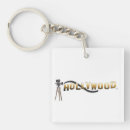 Buscar cámara llaveros Gráfico