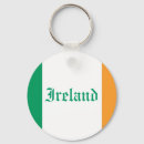 Buscar irlanda llaveros República