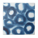 Buscar círculos azulejos Formas